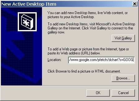 Entering the Google stock chart URL into the New Desktop Item window